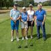 <Captains Charity Day