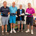 <Captains Charity Day